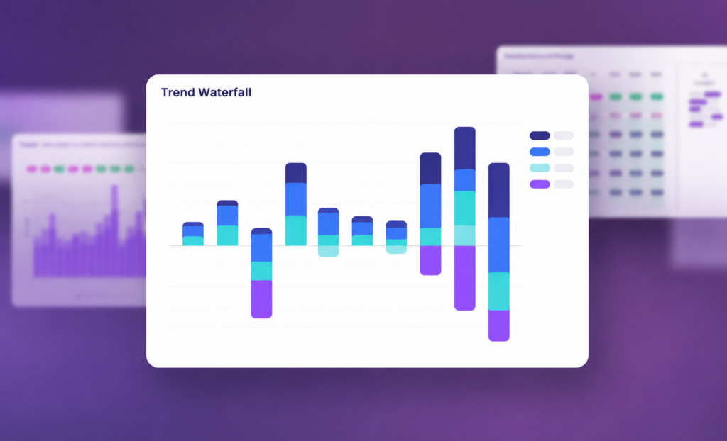 Colorful trend waterfall chart visualization